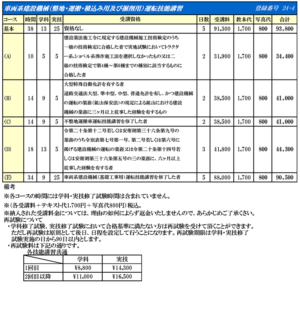 【受験費用】 中学受験]5年生でかかる費用は？ -日能研東海- | 名古屋子育て情報局